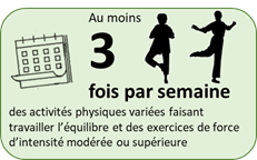 Au moins 3 fois par semaine : activités physiques variées