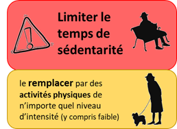 Limiter le temps de sédentarité et le remplacer par des activités physiques de n'importe quel niveau d'intensité y compris faible